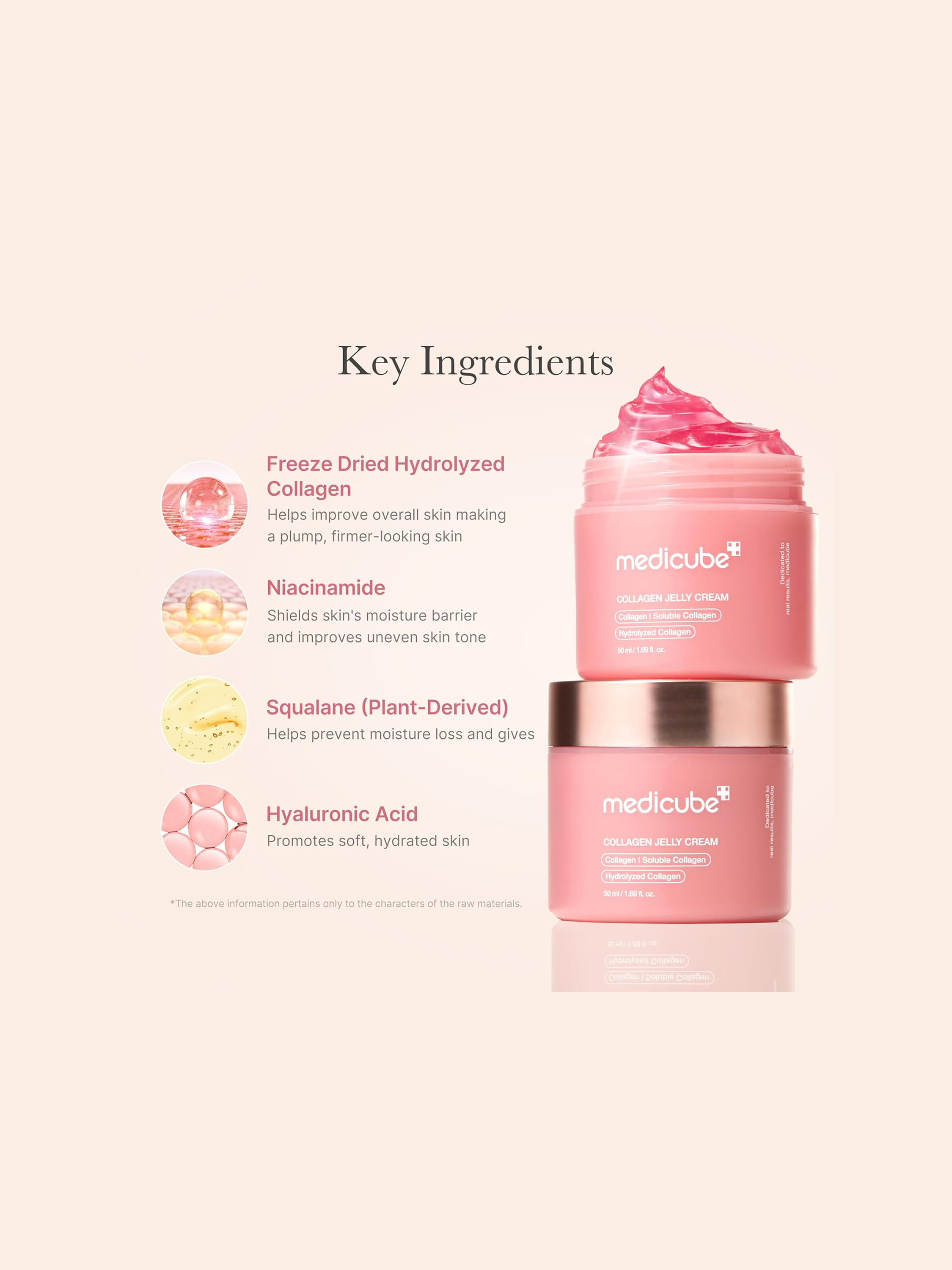 Medicube – Collagen Niacinamide Jelly Cream 110ml – Firming Jelly Moisturiser-2