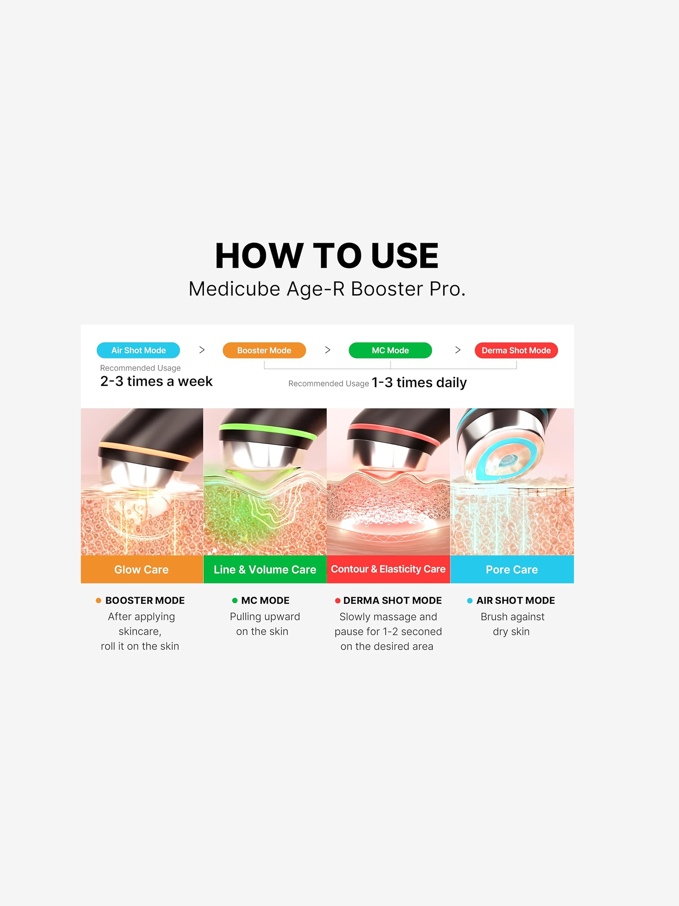 Medicube – Age-R Booster Pro – 6-in-1 Glass Glow Facial Device-5